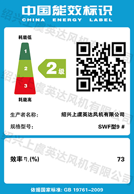 SWF型9#系列標(biāo)識(shí)牌